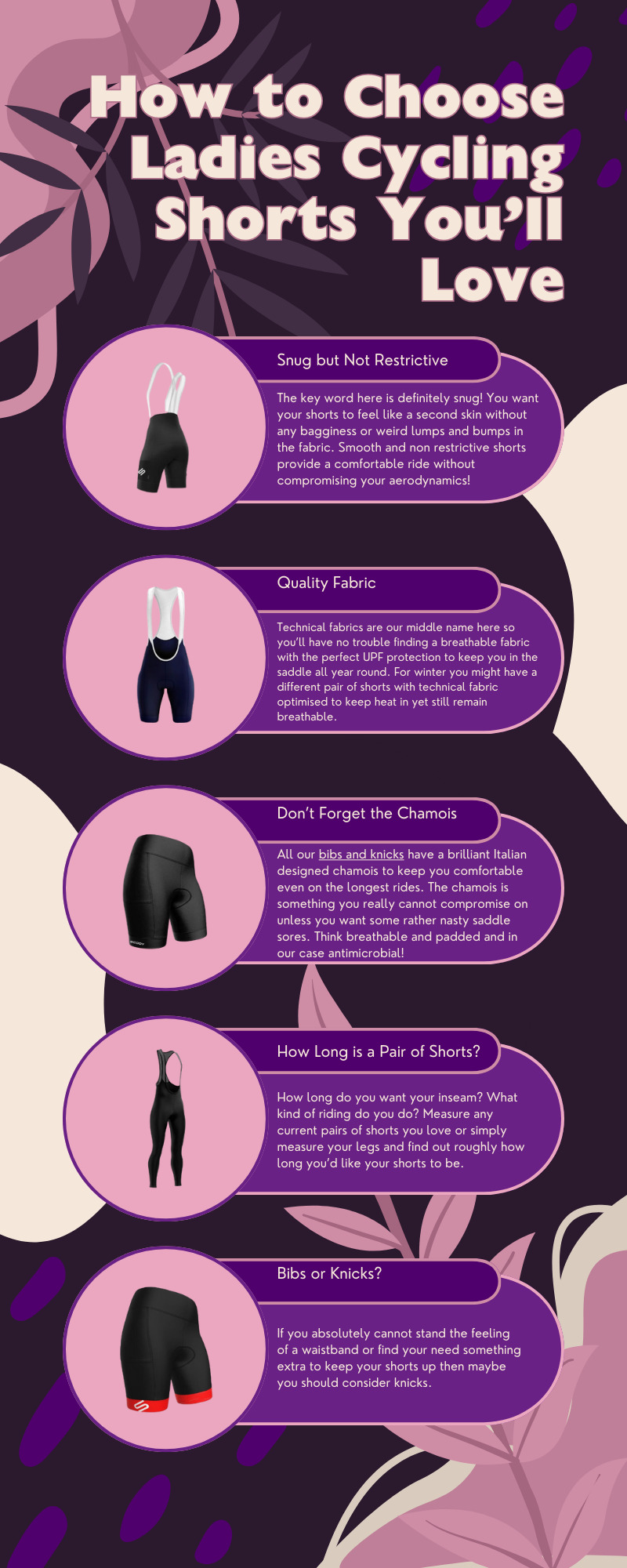 ladies_Cycling_apparel_infographic